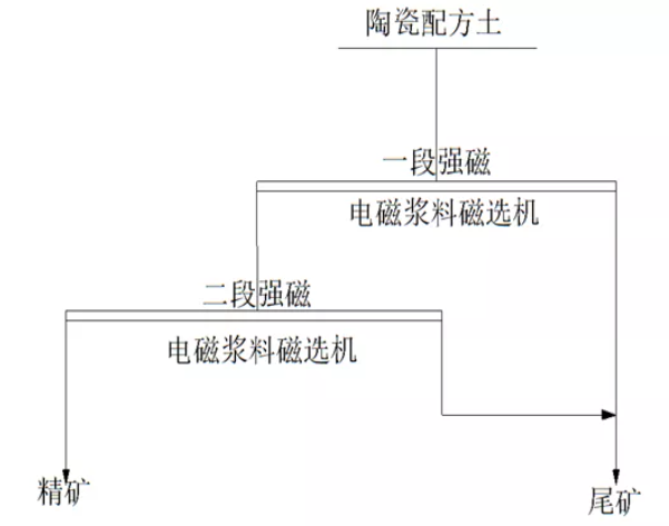 微信截图_20210708100057.png