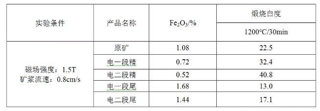 微信截图_20210708100105.png