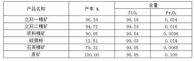 微信截图_20210803144024.png