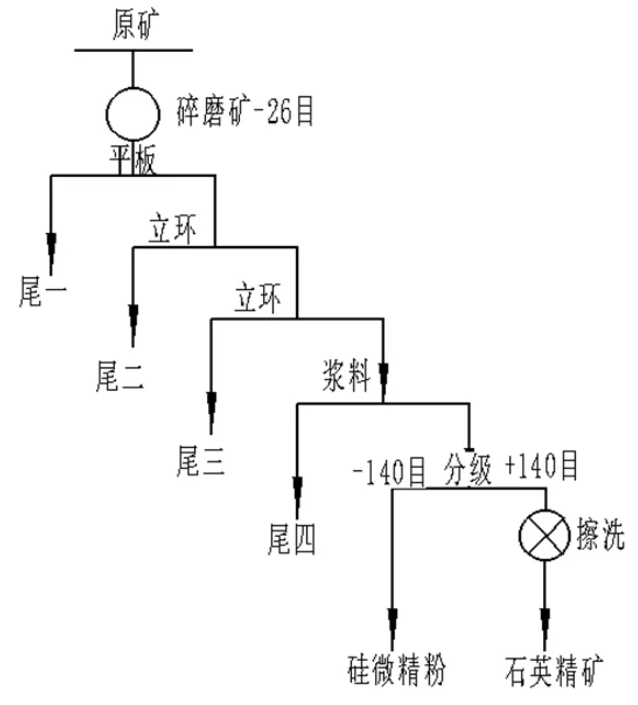 微信截图_20210803144017.png